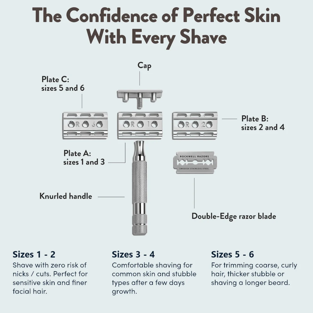 Rockwell 6S Black Stainless Steel All-In-One Shave Kit - Image 14