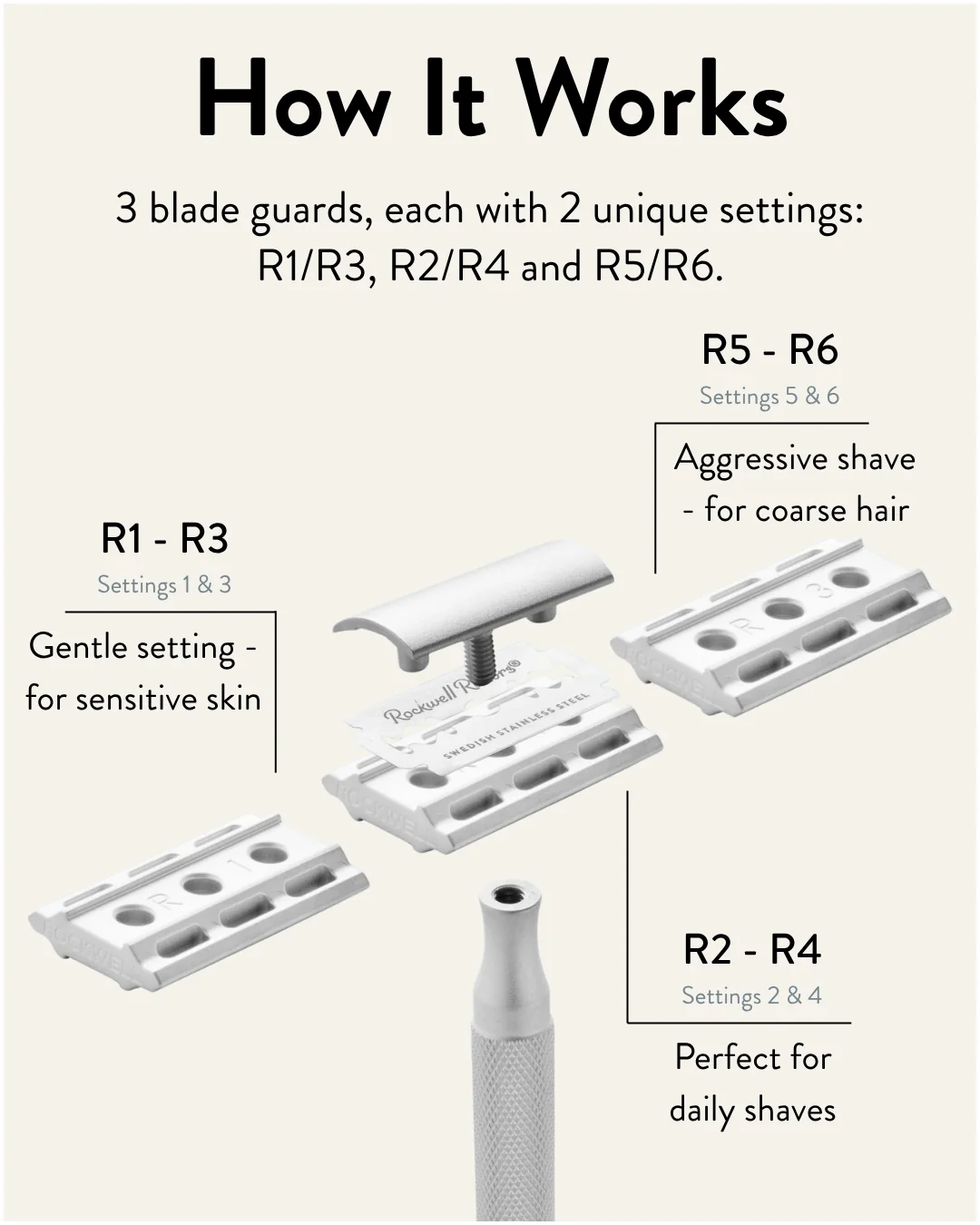 Rockwell 6C - Image 3